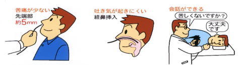 診察の様子のイラスト